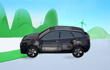 車載充電器OBC